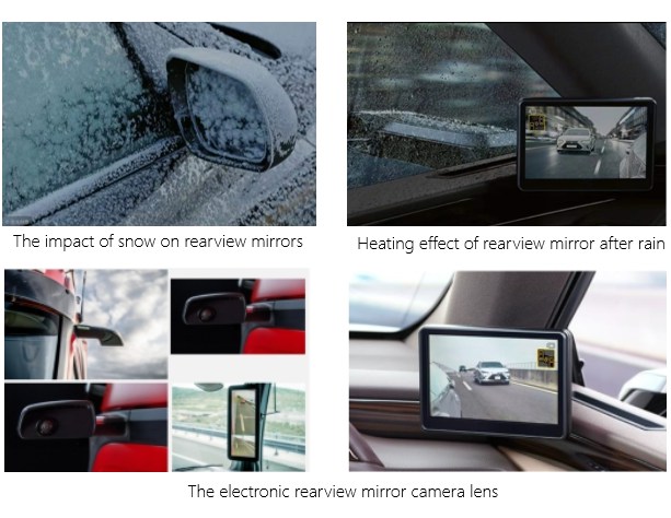Четкое зрение в любую погоду: новая технология зеркальных линз с подогревом от Wintop Optics