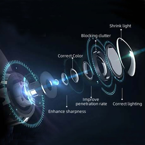 Optical lens structure
