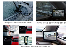 Четкое зрение в любую погоду: новая технология подогреваемых зеркальных линз от Wintop Optics