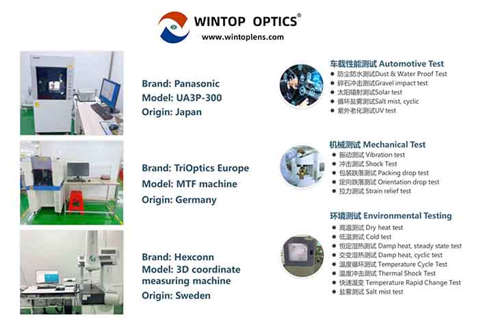 Wintop Optics представляет высококачественное контрольное оборудование для повышения конкурентоспособности линз