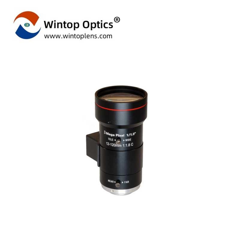 Surveillance Camera Lens